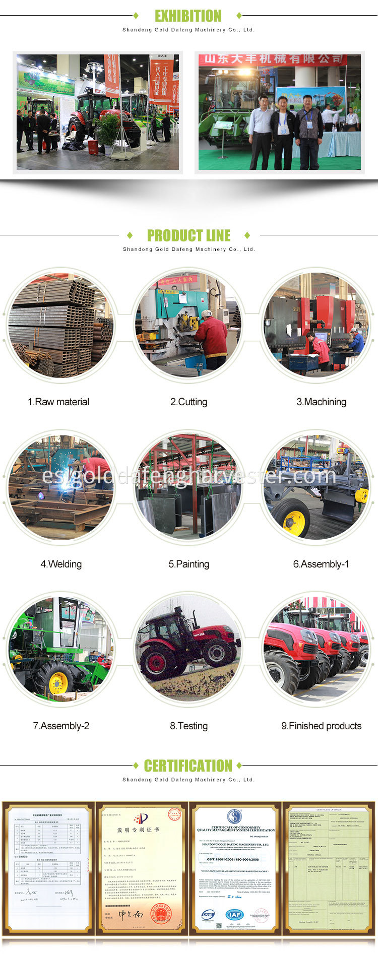 corn cutting machine process